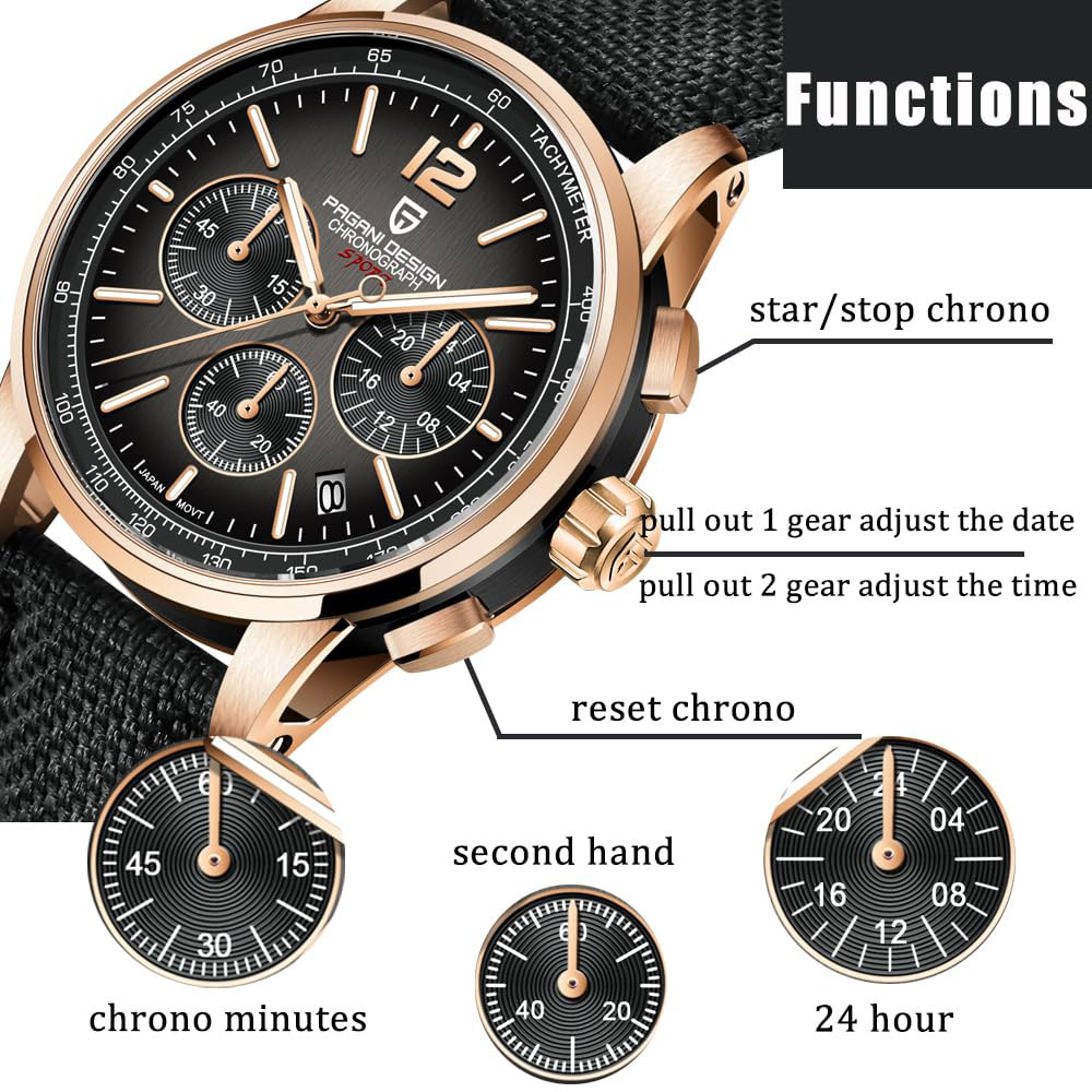 Jewelry Style Watches - PAGANI DESIGN New Mens Watch 41mm